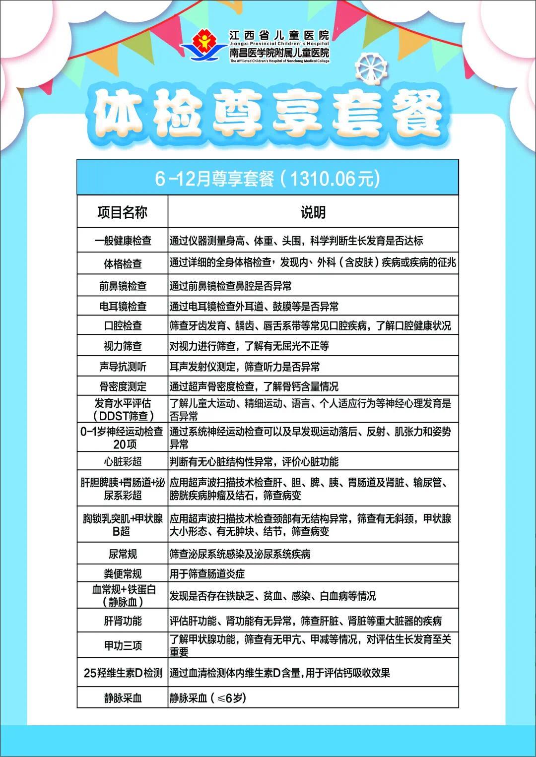 北京市大健康行业发展前景预测与投资战略规划分析报告
